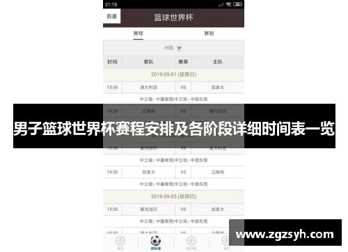 男子篮球世界杯赛程安排及各阶段详细时间表一览